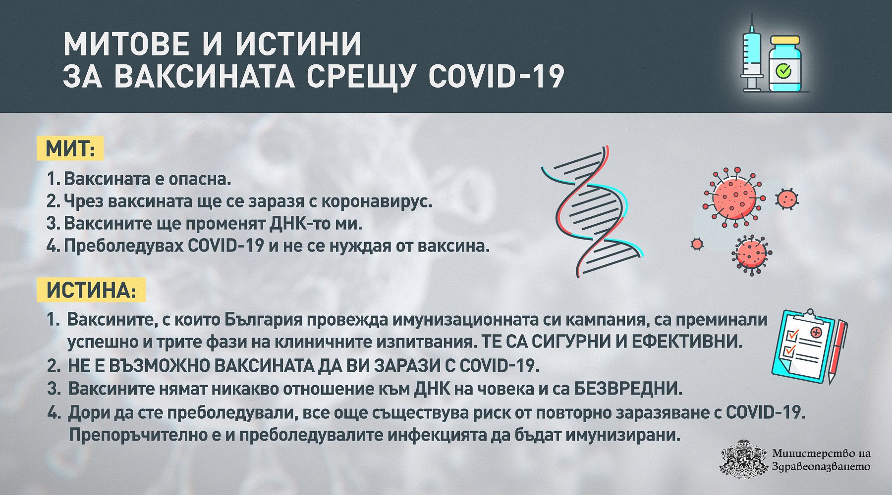 Митове и истини за ваксините срещу COVID-19